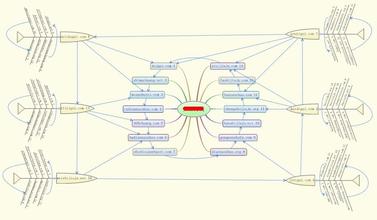 ֣̫˳�Ƽ���ѧ��Ƶ���й�FD2000�����׶ȹ���������ֱ��ʵ�����...